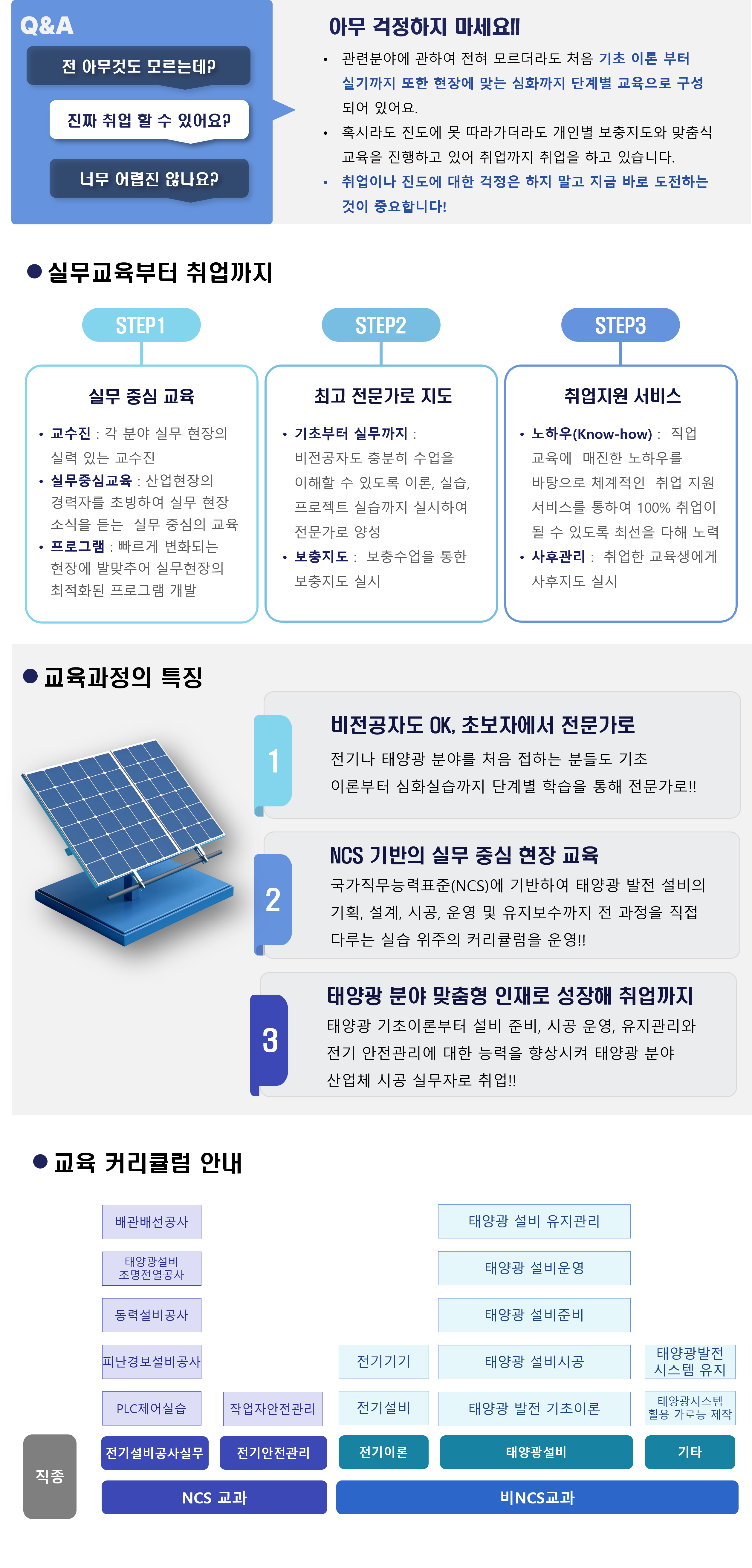 (산대특)전기에너지 공사시공 실무자 양성과정(태양광) 3기